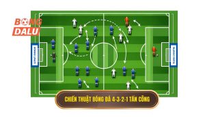Chiến thuật bóng đá 4-3-2-1 tấn công