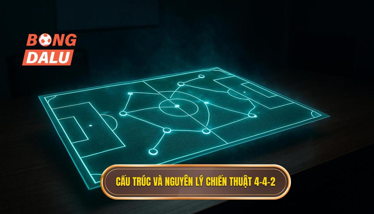 Cấu trúc nền tảng và nguyên lý vận hành của 4-4-2