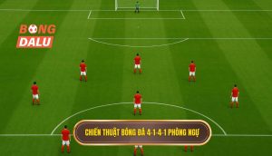 Chiến thuật bóng đá 4-1-4-1 phòng ngự