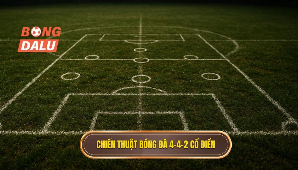 Chiến thuật bóng đá 4-4-2 cổ điển