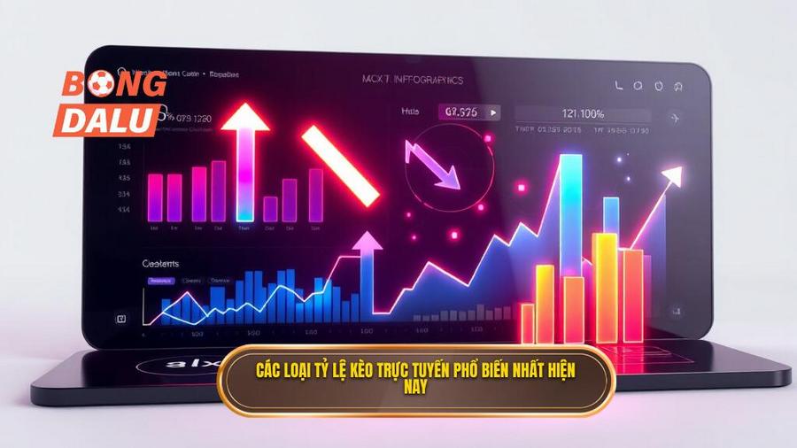 Các loại tỷ lệ kèo trực tuyến phổ biến nhất hiện nay